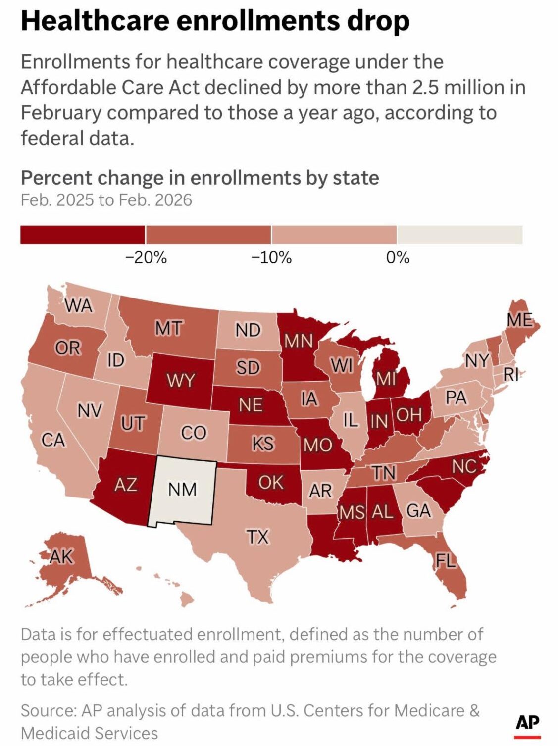 ACA Healthcare Enrollments 2026 image